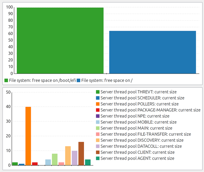 _images/element-bar-chart.png