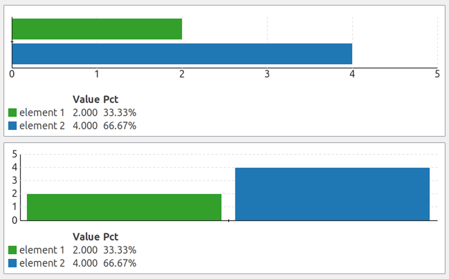 _images/element-scripted-bar-chart.png